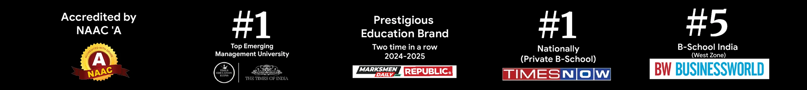 Accreditation and rankings